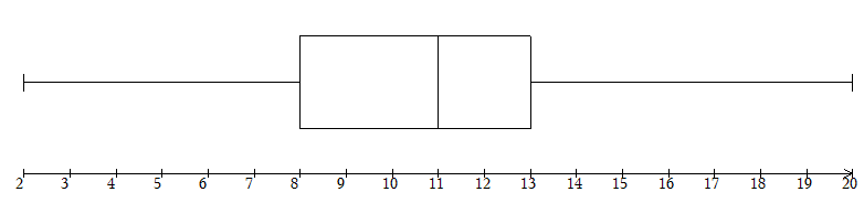 stat6.png